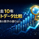 過去10年のロトデータ比較で見えた本当の数字傾向〜感覚ではなく統計から考えるロトの向き合い方〜