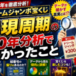 ドリームジャンボ宝くじ 過去の出現周期を20年分析してわかったこと
