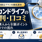 セカンドライフの評判・口コミ｜初回購入から全額ポイント返還までの流れを徹底検証